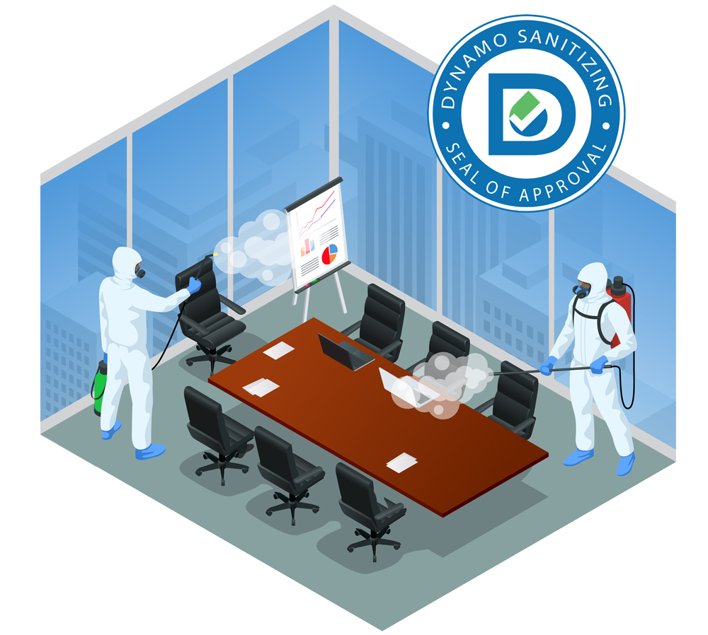 Dynamo Sanitizing Indoor Sanitizing Solutions